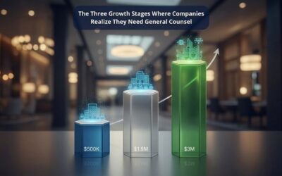 The Three Growth Stages Where Companies Realize They Need General Counsel