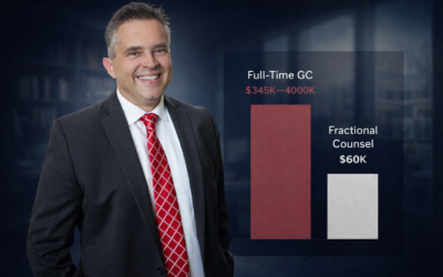 What a $250K General Counsel Actually Costs You (The Number Is Higher Than You Think)